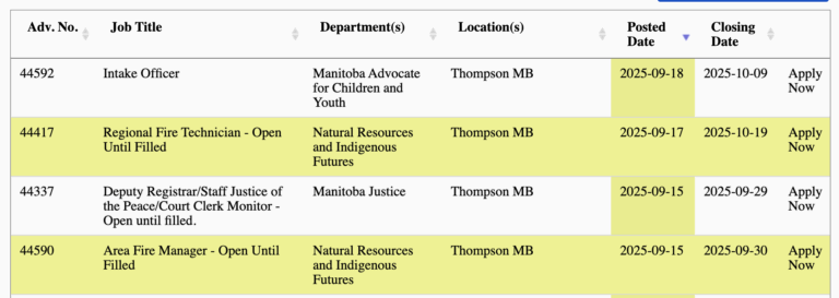 Latest Manitoba Government Job Opportunities in Thompson