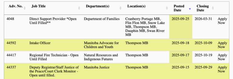 Latest Manitoba Government Job Opportunities in Thompson