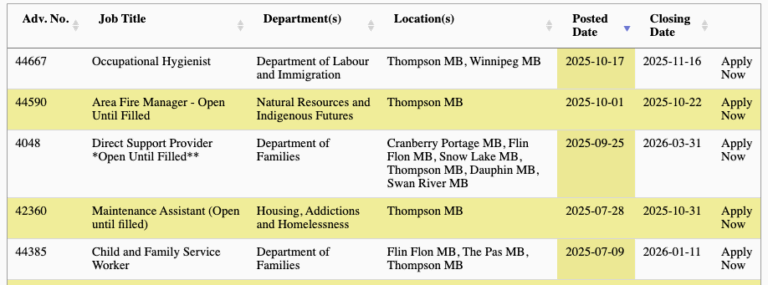 Manitoba Government Job Openings in Thompson